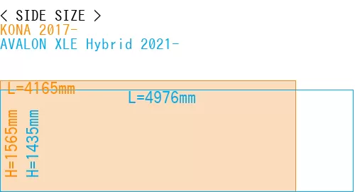 #KONA 2017- + AVALON XLE Hybrid 2021-